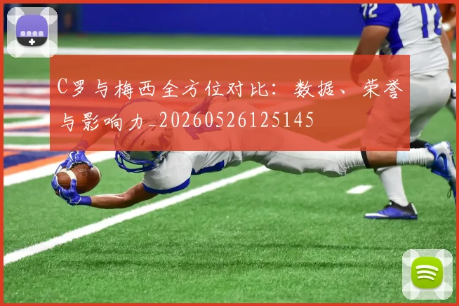 C罗与梅西全方位对比:数据、荣誉与影响力_20260526125145