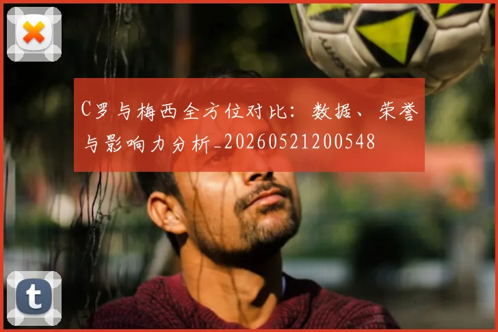 C罗与梅西全方位对比：数据、荣誉与影响力分析_20260521200548